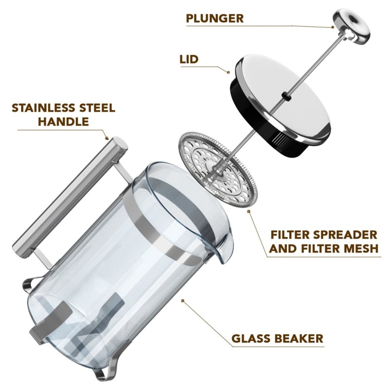 Main Components of French Press Carafe