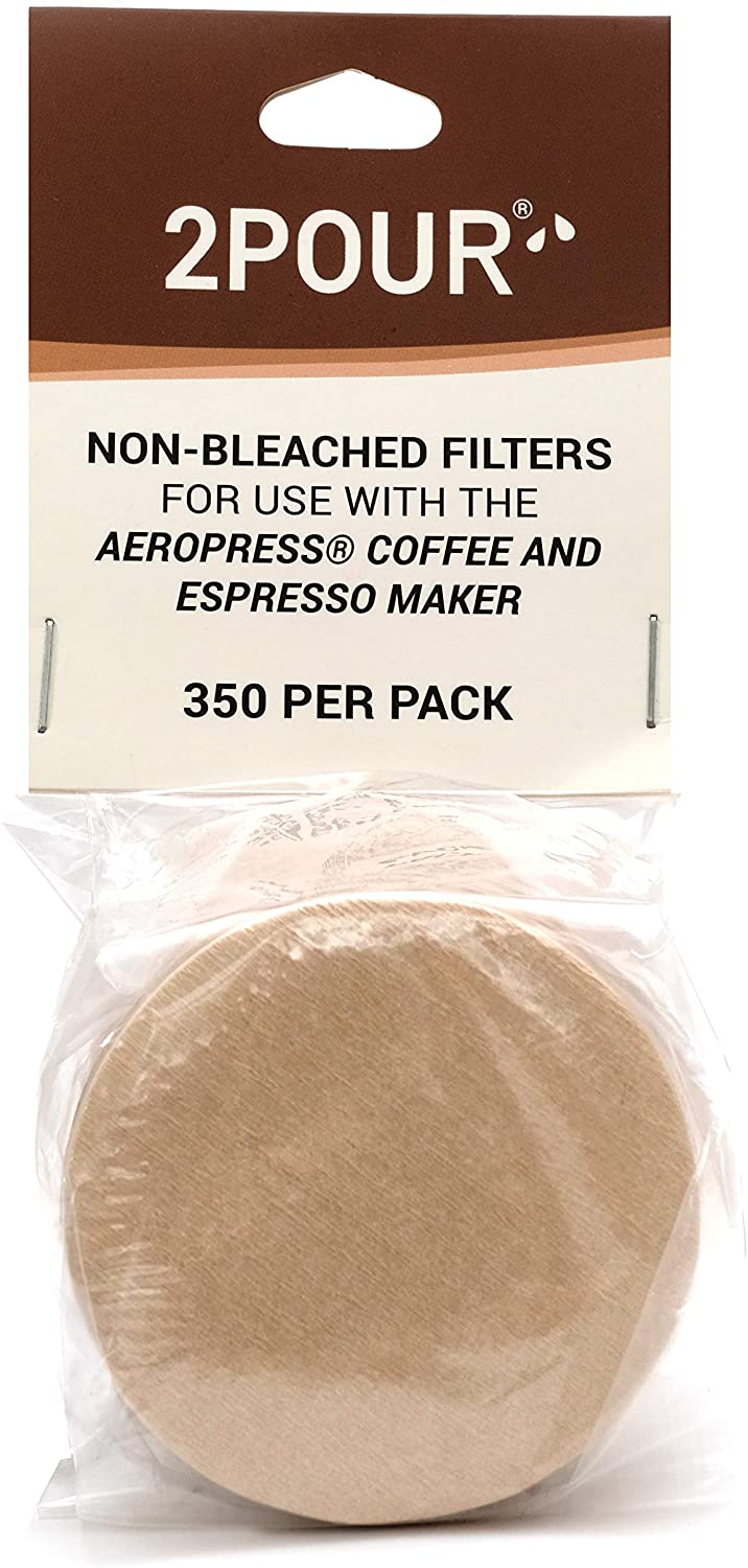 9. Perky Brew Reusable Replacement Paper Filters 