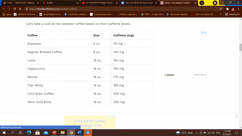 Weakest Coffee by Caffeine Content - 2
